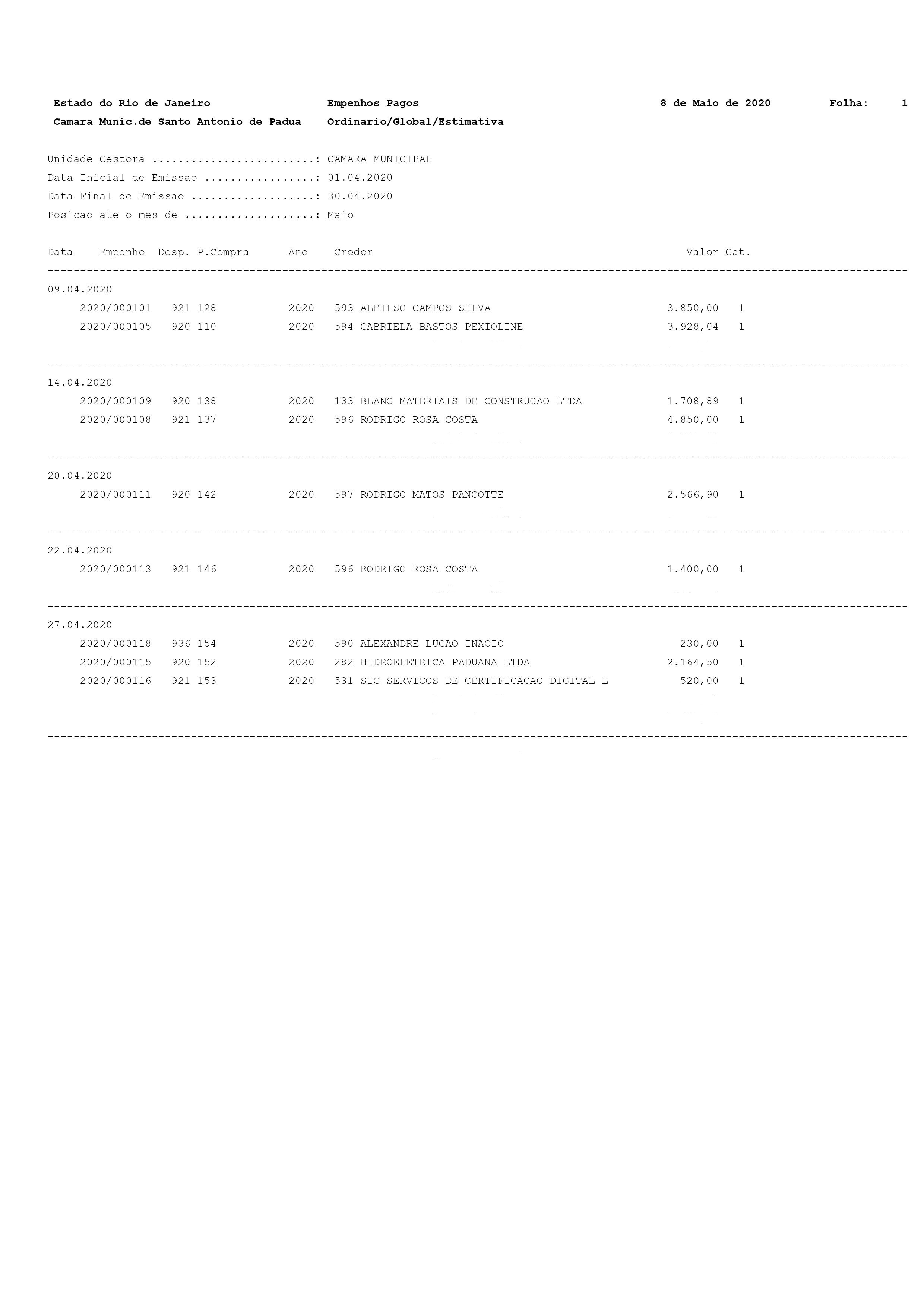 Empenhos Pagos 04.2020.jpg