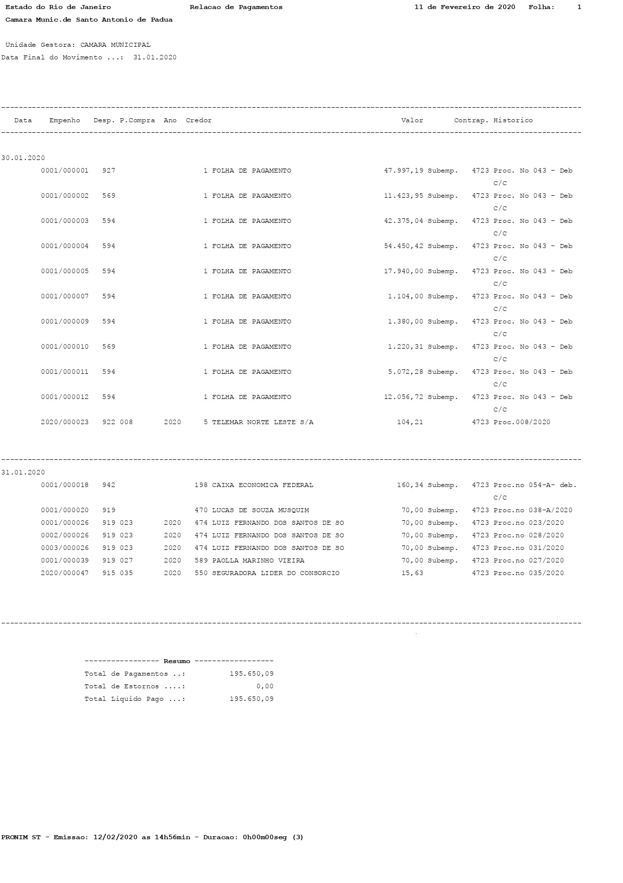 Relação de pagamentos 01.2020-0001.jpg