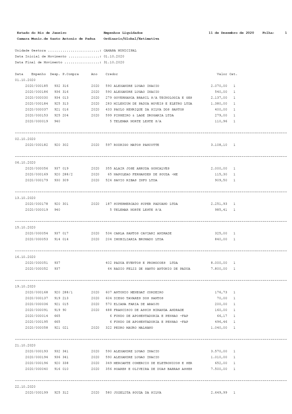 Empenhos Liquidados 10.2020pdf_page-0001.jpg